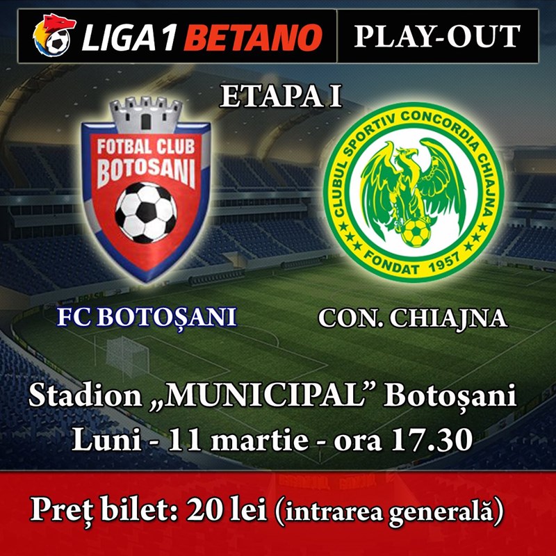 bilete FC Botosani - Concordia Chiajna