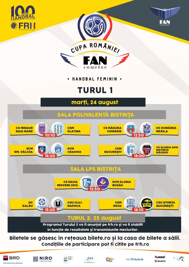 bilete Cupa Romaniei Fan Courier - Handbal Feminin