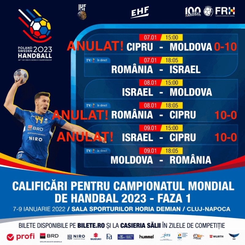 bilete Meciuri Calificare Campionat Mondial - Handbal Masculin