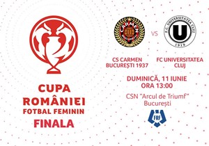 Finala Cupei Romaniei Fotbal Feminin