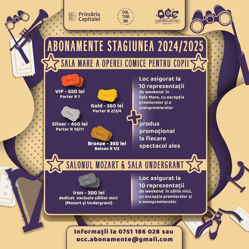 Abonamente la Opera Comica pentru Copii